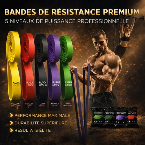 Bande de Résistance pour Renforcement FG Flow