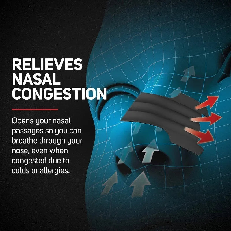 Patch de respiration pour nez